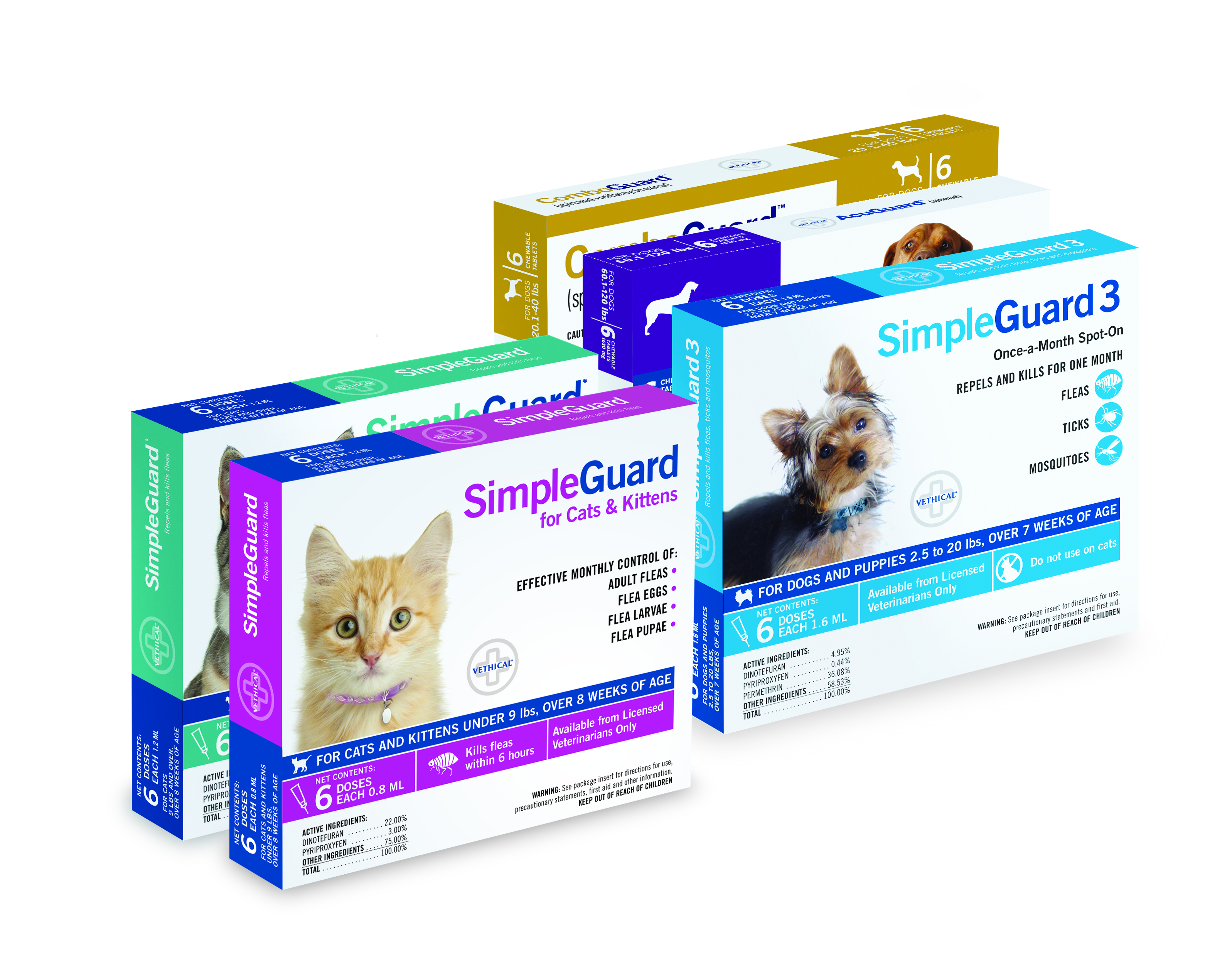 Vethical - Innovative Products for Exceptional Pet Health Care