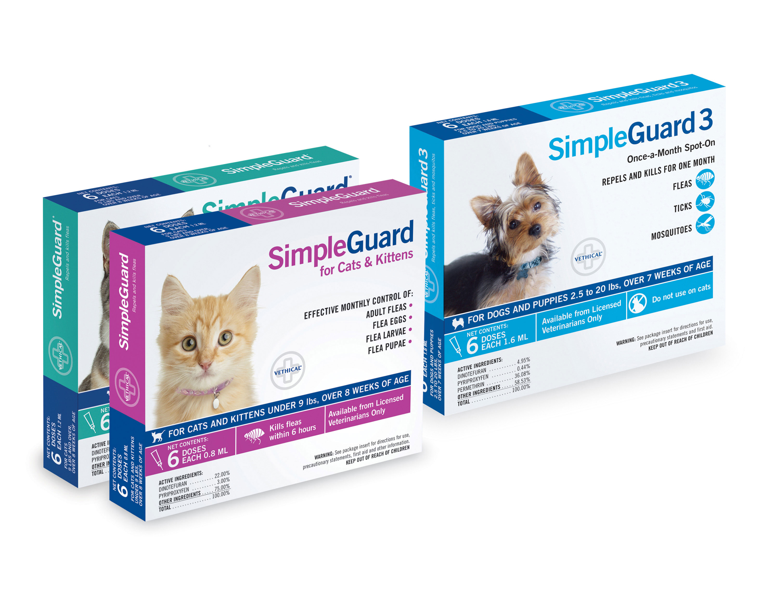 Vethical - Innovative Products for Exceptional Pet Health Care