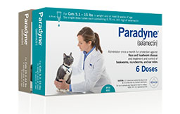 Vethical Paradyne For Your Cat, Topical 